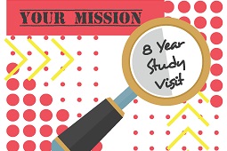 Getting ready for the CHILD 8/9-year clinical visit