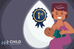CHILD’s breastfeeding video wins 1st place in national CIHR competition