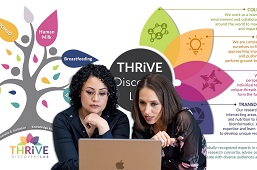 CHILD biological samples enable NIH-funded breastmilk research